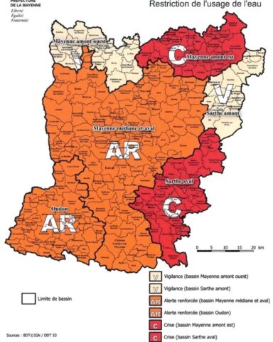 restriction eau